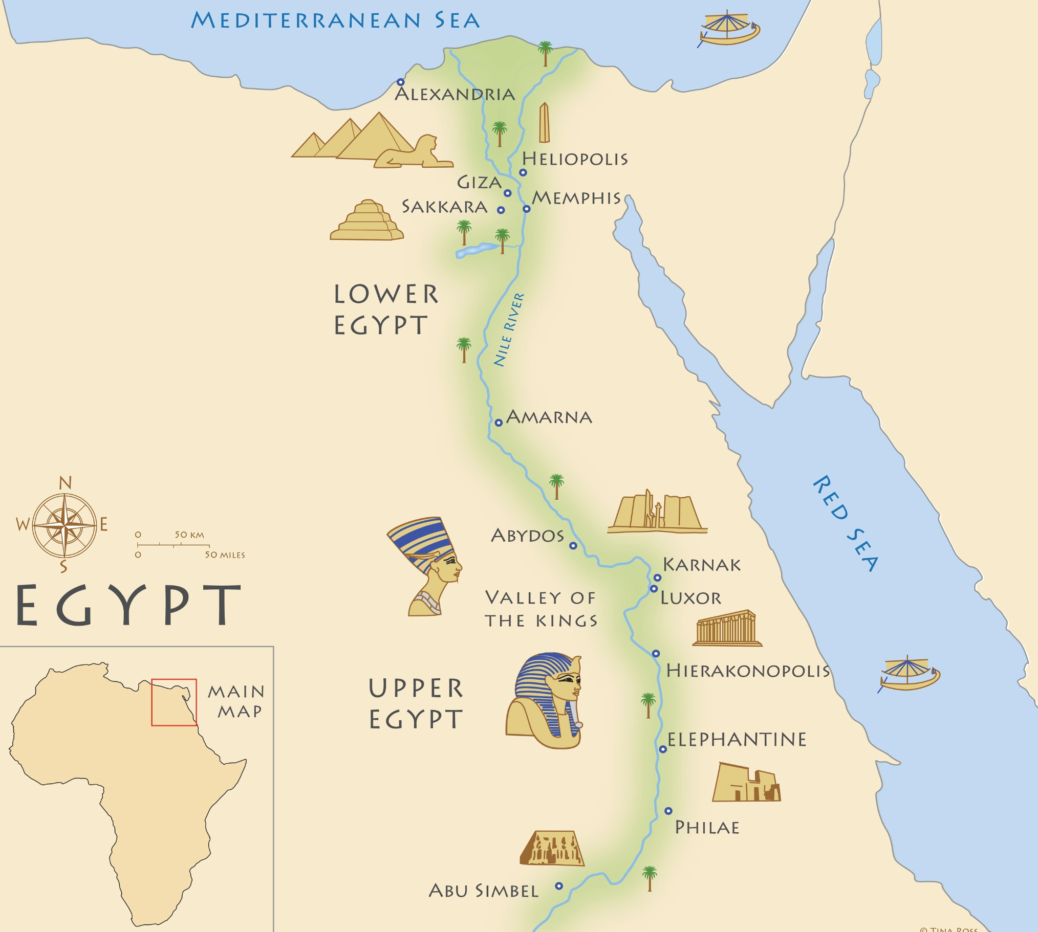 Egypt Information